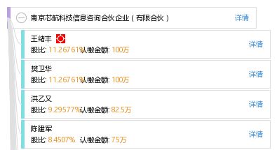 南京芯航科技信息咨詢合伙企業 專業科技信息咨詢服務的可靠伙伴